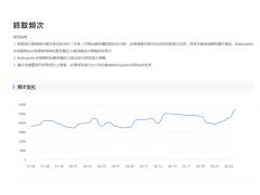 如何提升百度的抓取频次和频率