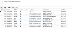 mysql分页查询